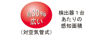 30%Li΋Cǎj